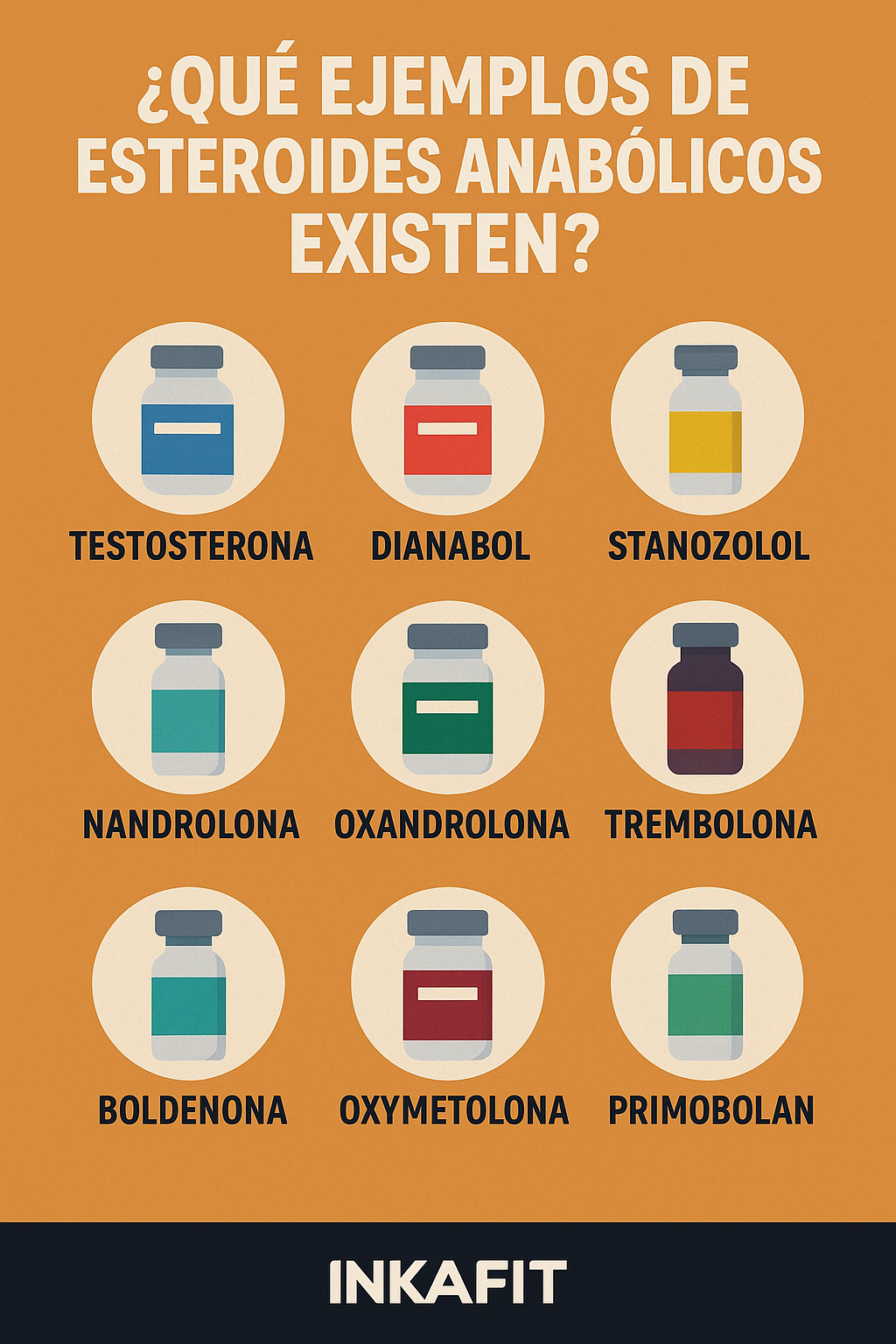 ¿Qué ejemplos de esteroides anabólicos existen?
